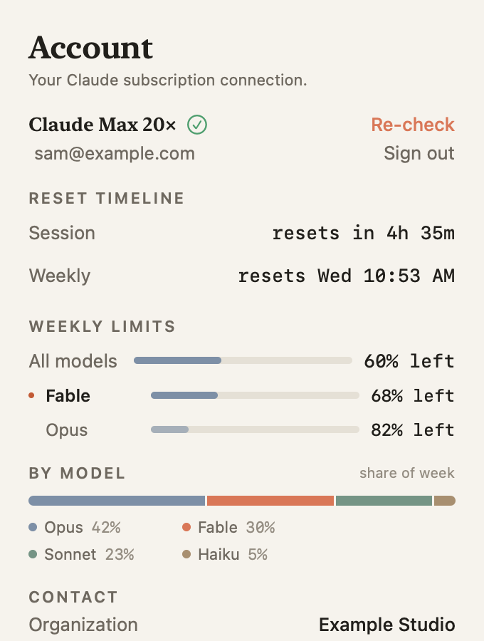 The Burndown Account window showing plan, session and weekly reset times, per-model weekly caps with percent left, and a by-model breakdown