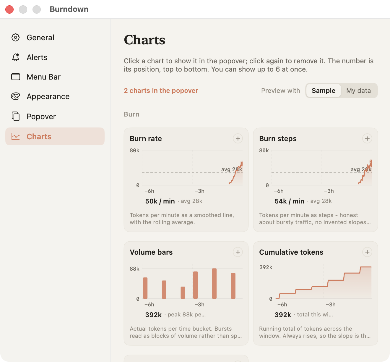 The chart gallery in Burndown Settings, where every chart is drawn with sample data so you can choose which appear on the card