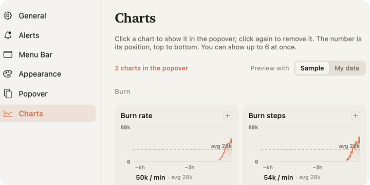 The chart gallery in Settings, every chart drawn with sample data before you pick it