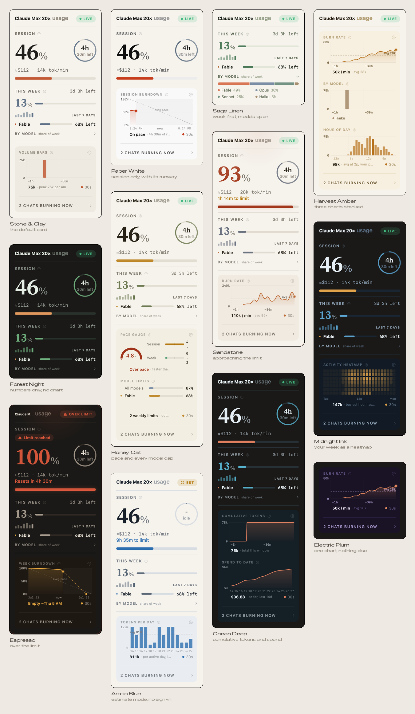 Twelve Burndown themes, each with a different card layout: Stone and Clay, Paper White, Sage Linen, Harvest Amber, Sandstone, Honey Oat, Midnight Ink, Forest Night, Ocean Deep, Espresso, Electric Plum and Arctic Blue