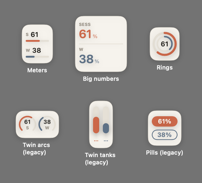 The Burndown docked edge widget styles